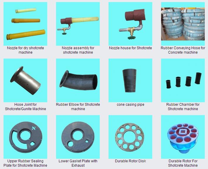 Spare parts for Shotcrete Machine